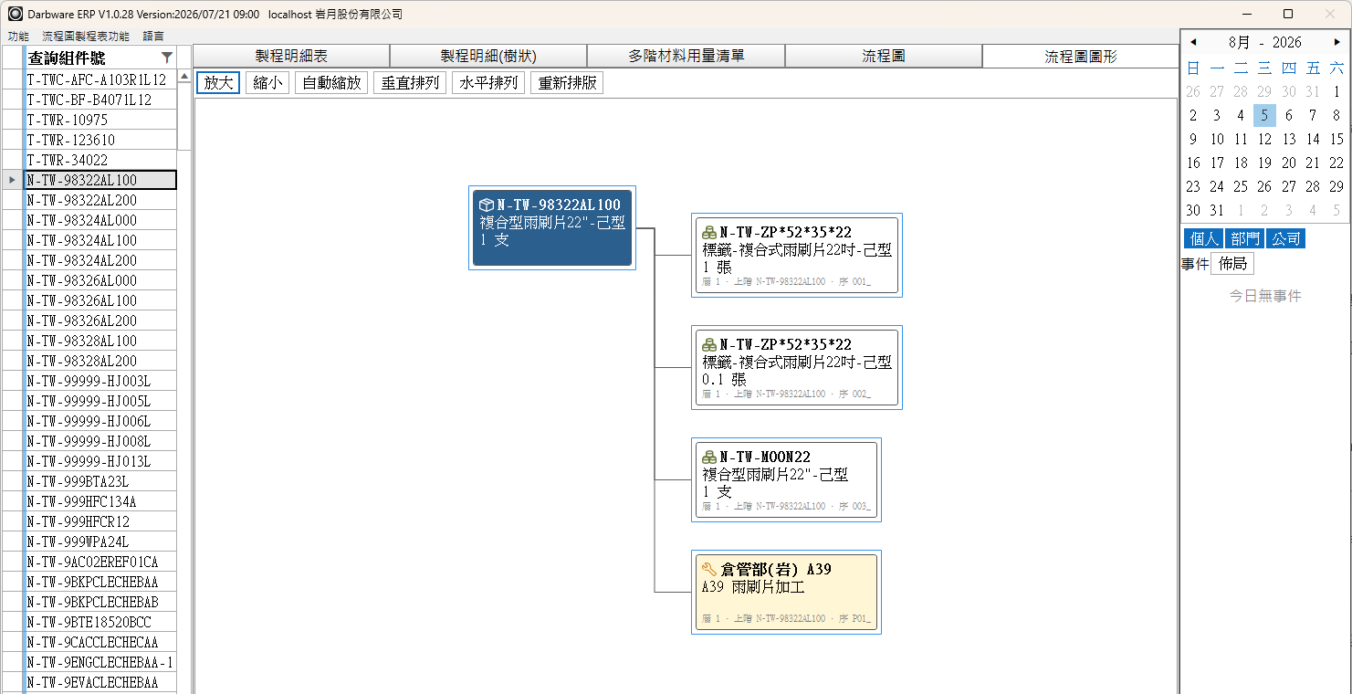 展開圖預設畫面