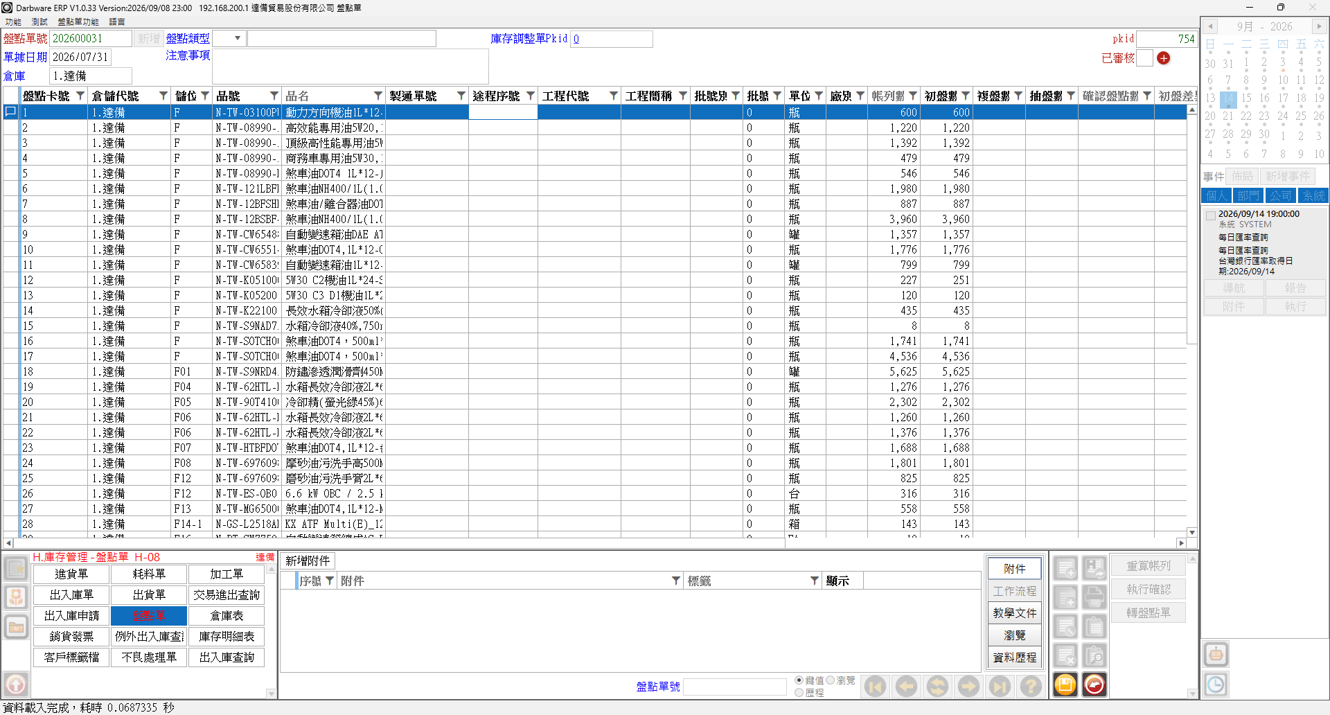 盤點單明細：帳列數與初盤數