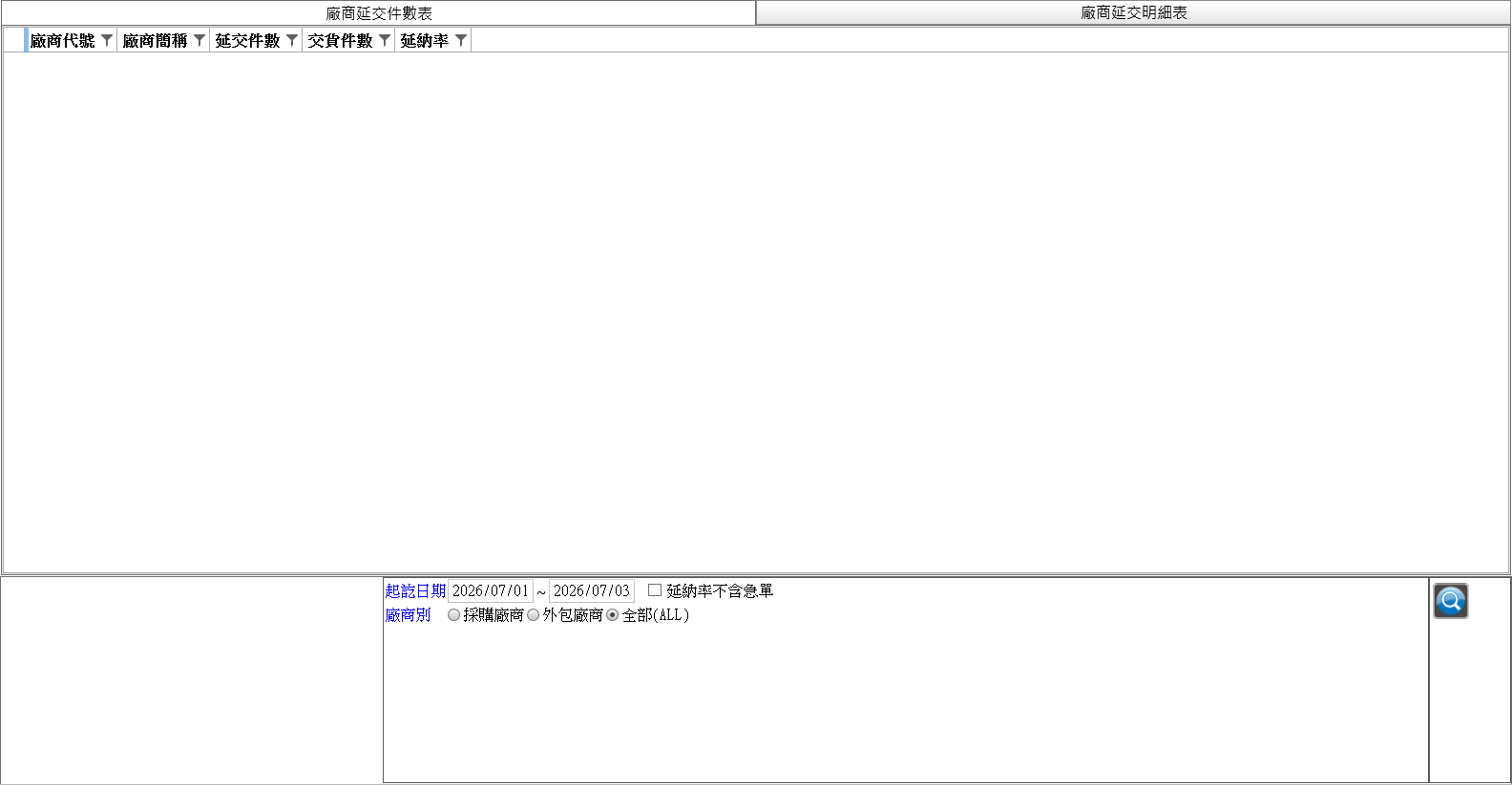 查詢條件與兩個頁籤