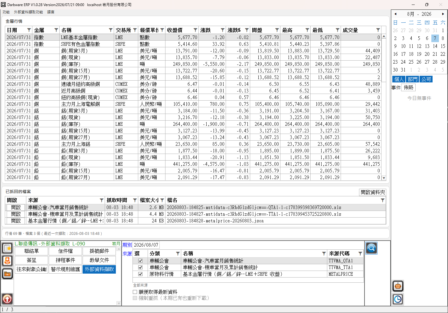 查詢結果(金屬行情+車輛公會統計+已抓回的檔案)