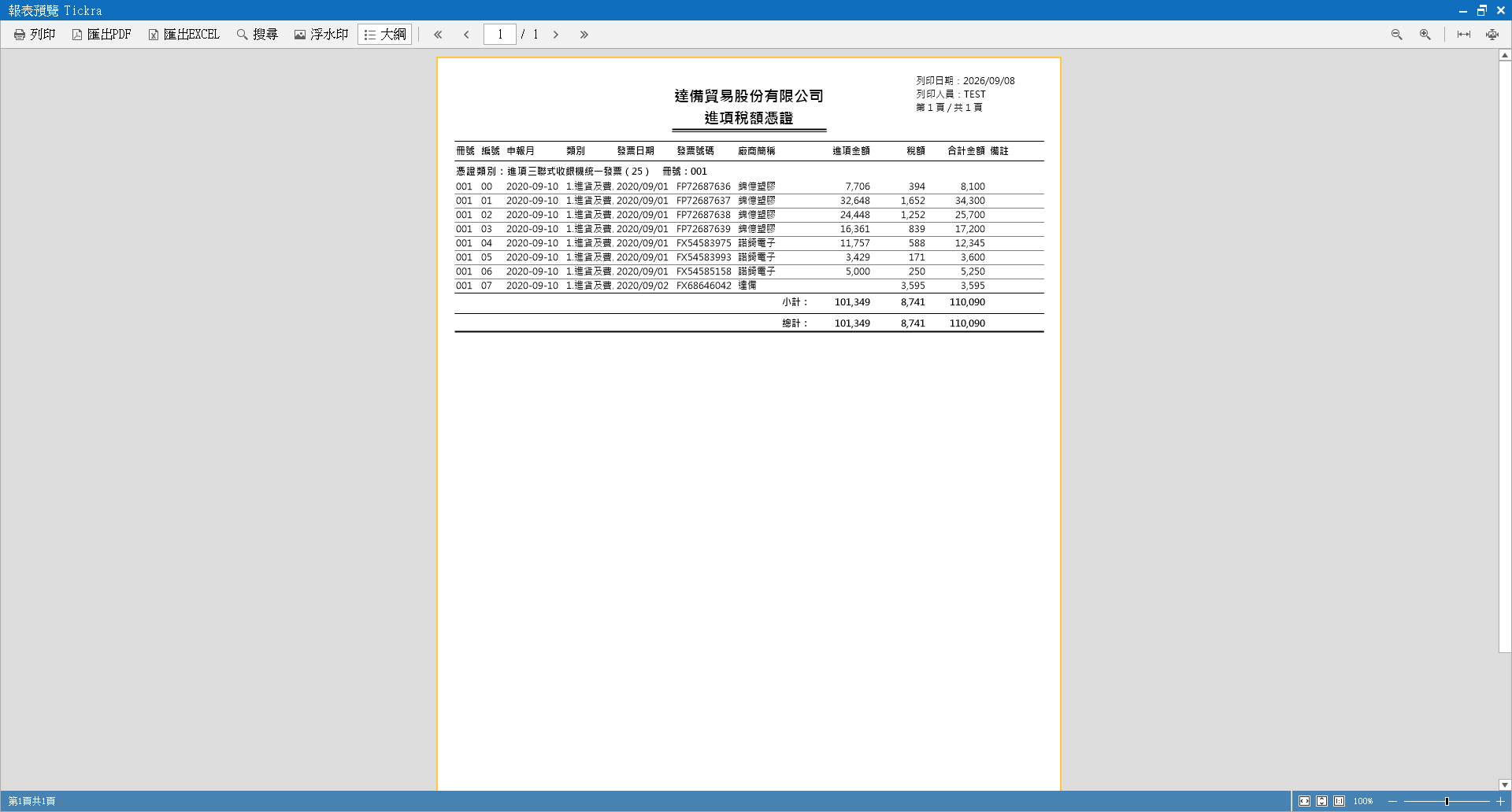 進項稅額憑證報表預覽(依冊號分組小計)