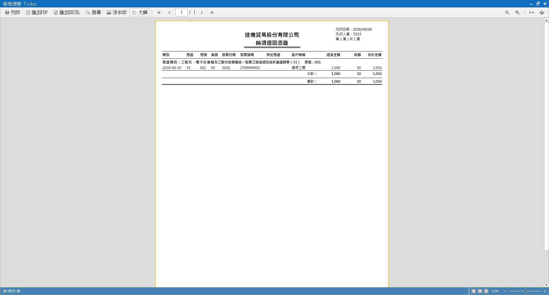 銷項退回憑證報表預覽（依憑證類別與冊號分組小計）